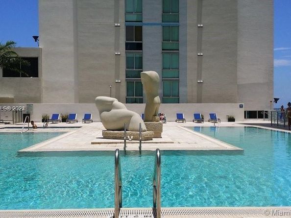 325 NE Biscayne Blvd 1923, Miami FL 33131