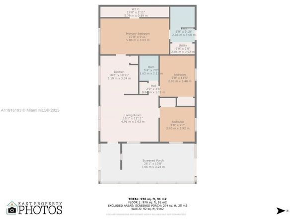 2800 NW 6th Ct, Fort Lauderdale FL 33311