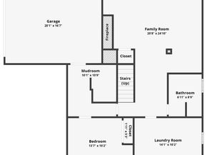 10801 12th Avenue NE, Seattle WA 98125