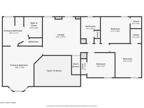 813  Ridgemont Drive , Allen Texas 75002