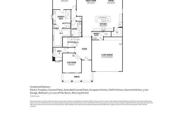 3008  Rock Rose Drive , Celina Texas 75009