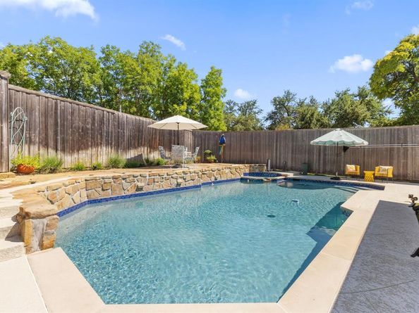 12304  Rockland Drive , Dallas Texas 75243
