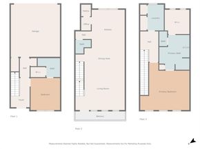 638  Arbol  , Irving Texas 75039