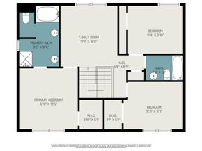 912  Brae Loch Drive , Dallas Texas 75217