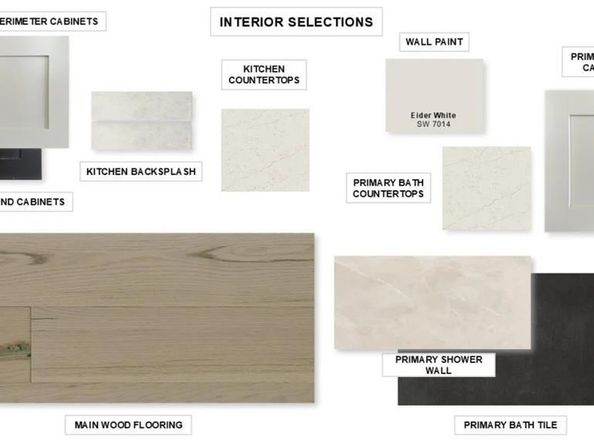 1912  Terraces Boulevard , Rockwall Texas 75087