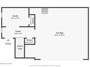 1511  Bluff Ridge Way , Dallas Texas 75206