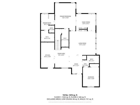 2538  Lake Bend Terrace , Carrollton Texas 75006