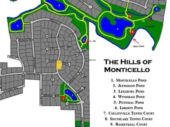 7607  Monticello Parkway , Colleyville Texas 76034