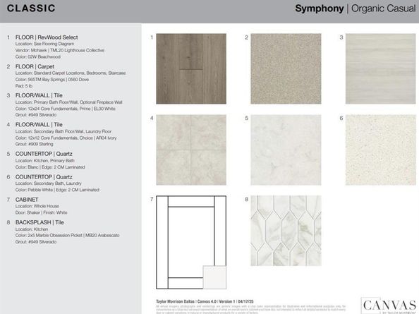 1410  Victory Terrace , Northlake Texas 76226