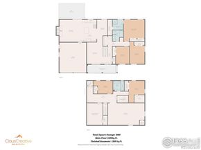 1080 S Garrison Street, Lakewood CO 80226