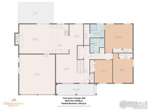 1080 S Garrison Street, Lakewood CO 80226