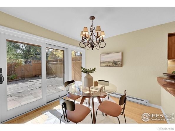 1100 Poplar Avenue, Boulder CO 80304