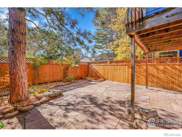 1100 Poplar Avenue, Boulder CO 80304