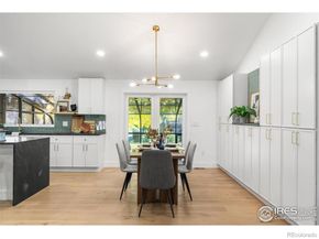 7382 W Stanford Avenue, Littleton CO 80123