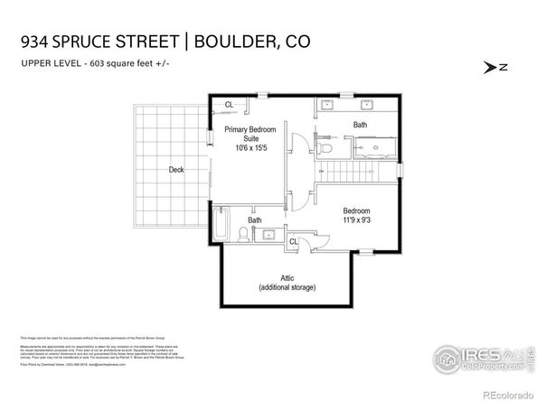 934 Spruce Street, Boulder CO 80302