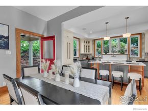 405 Valley View Drive, Boulder CO 80304