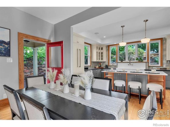 405 Valley View Drive, Boulder CO 80304