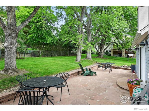 3561 4th Street, Boulder CO 80304