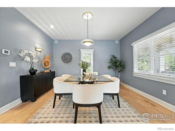 3561 4th Street, Boulder CO 80304