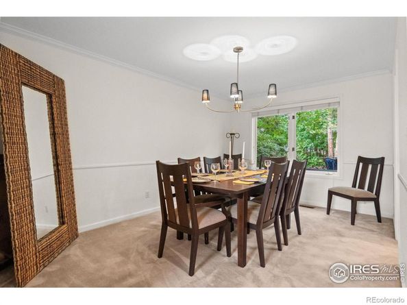 2165 Kincaid Place, Boulder CO 80304