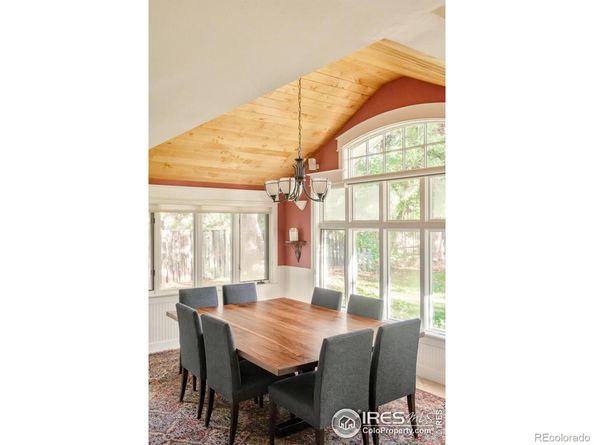 3788 26th Street, Boulder CO 80304