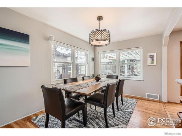 419 22nd Street, Boulder CO 80302