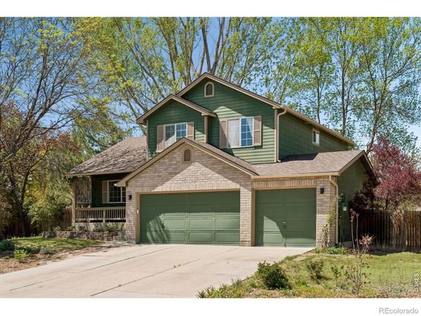 1421 Sorrel Court, Longmont CO 80504