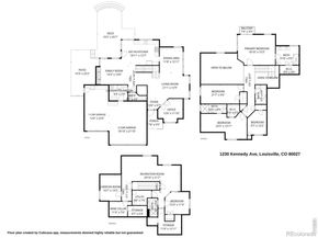 1230 Kennedy Avenue, Louisville CO 80027