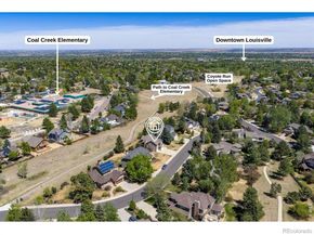 1230 Kennedy Avenue, Louisville CO 80027