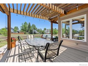 1230 Kennedy Avenue, Louisville CO 80027