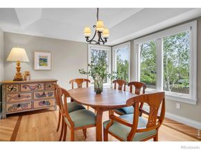 1230 Kennedy Avenue, Louisville CO 80027