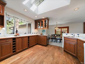 6477 S Hill Street, Littleton CO 80120