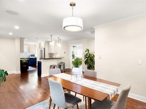 1224 Glencoe Street, Denver CO 80220