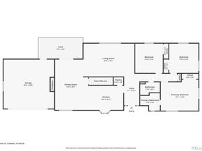 6903 S Prince Circle, Littleton CO 80120