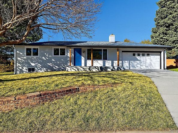 8329 E Kenyon Avenue, Denver CO 80237