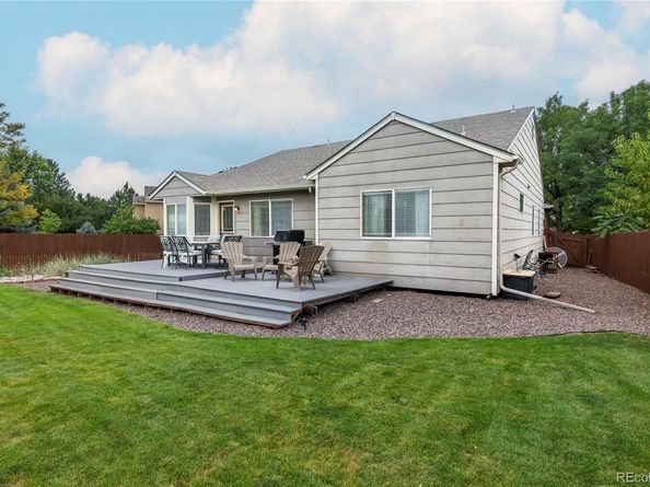 22856 E Prentice Avenue, Aurora CO 80015