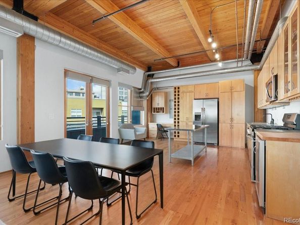 2955 Inca Street 4K, Denver CO 80202