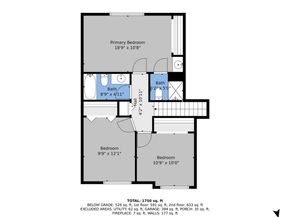 12730 W 67th Way, Arvada CO 80004