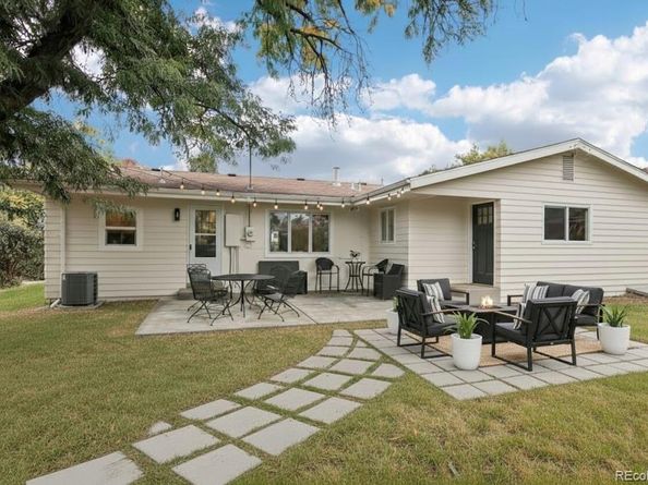 5648 E Greenwood Place, Denver CO 80222