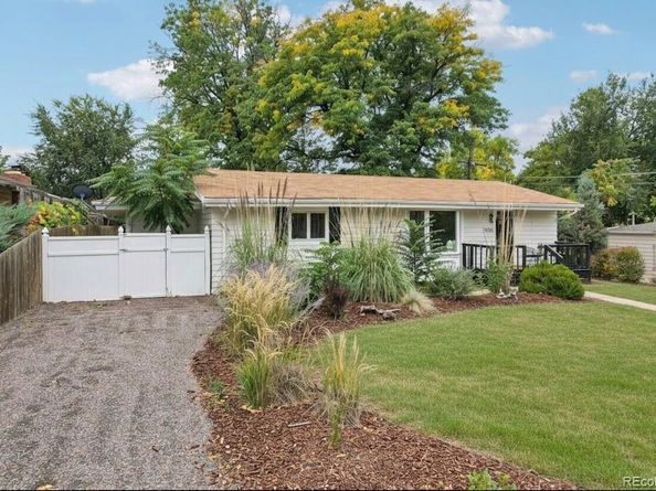 5648 E Greenwood Place, Denver CO 80222