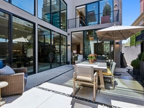 2539 E 5th Avenue, Denver CO 80206