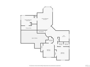 1720 Twilight Court, Longmont CO 80504