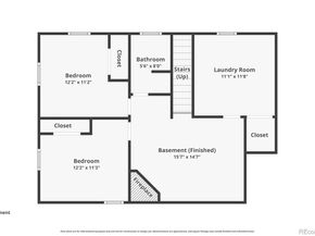7201 Avrum Drive, Denver CO 80221