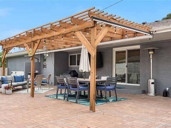7155 E Exposition Avenue, Denver CO 80224