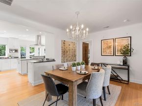 371 Birch Street, Denver CO 80220