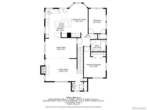 371 Birch Street, Denver CO 80220