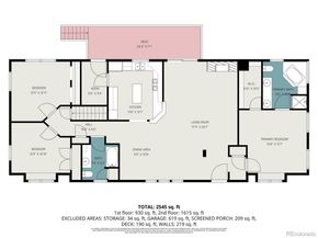 15665 Havana Way, Brighton CO 80602