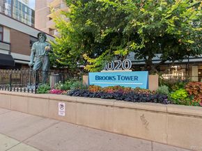 1020 15th Street 36I, Denver CO 80202