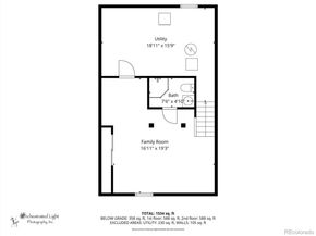 7871 W Glasgow Place, Littleton CO 80128