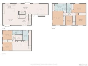 2523 S Carr Court, Lakewood CO 80227